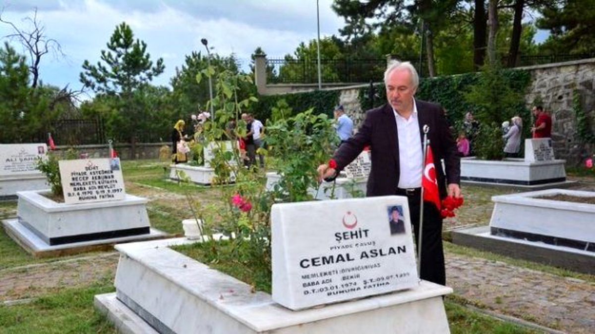 Protokolden Şehitliğe Bayram Ziyareti