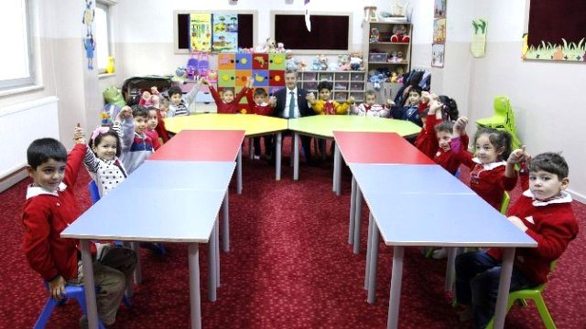 Şahinbey\'den Eğitime Tam Destek