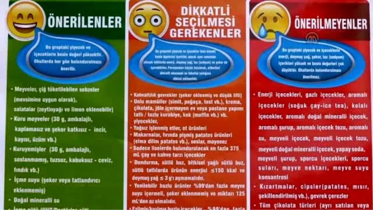 Okullardaki Yiyecek ve İçecek Standartları Belirlendi