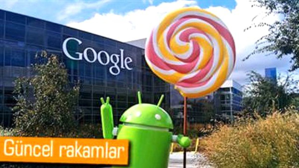 Android Kullanım Oranları Açıklandı, Lollipop Ne Durumda?