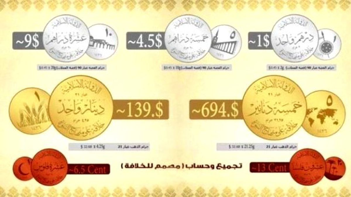 Işid'in Türkiye'deki Merkez Bankası Çökertildi