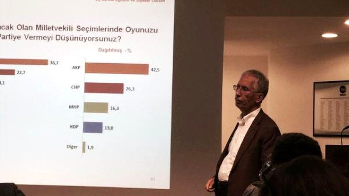 Prof. Dr. Sencer: Tek Başına İktidar Görünmüyor
