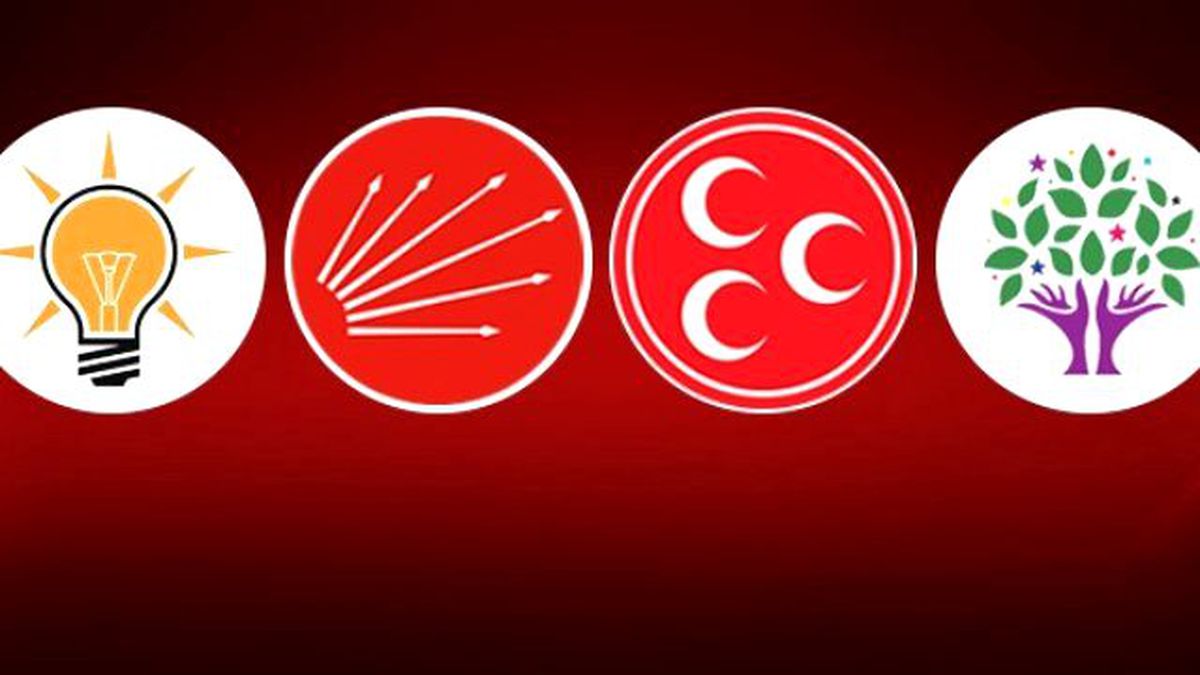 MAK'ın Seçim Anketinde AK Parti'nin Oyları: Yüzde 43.5