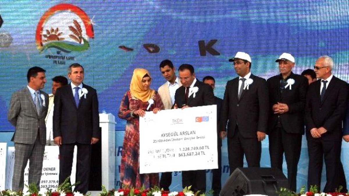 Tkdk Yozgat\'ta İpard Yatırımları Toplu Açılış Törenini Gerçekleştirdi