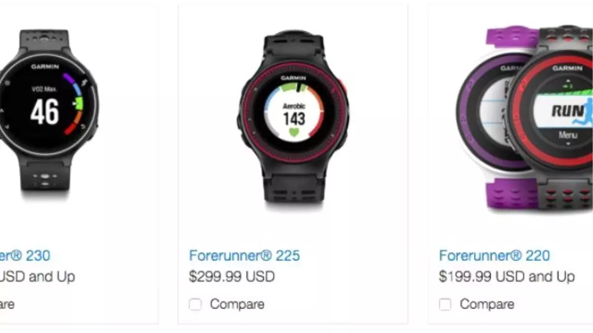 3 Yeni Garmin Gps Running Watch!