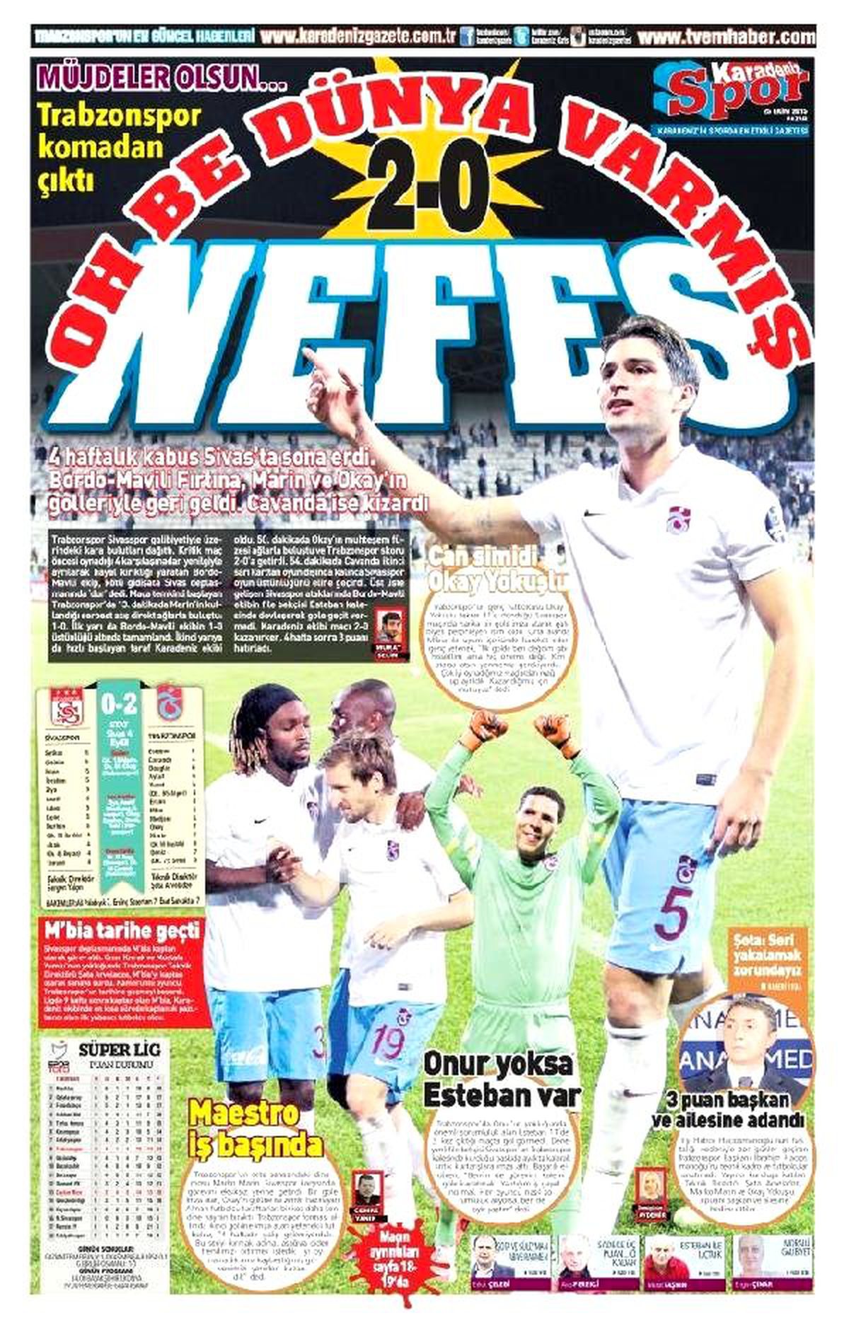 Trabzonspor Nefes Aldı