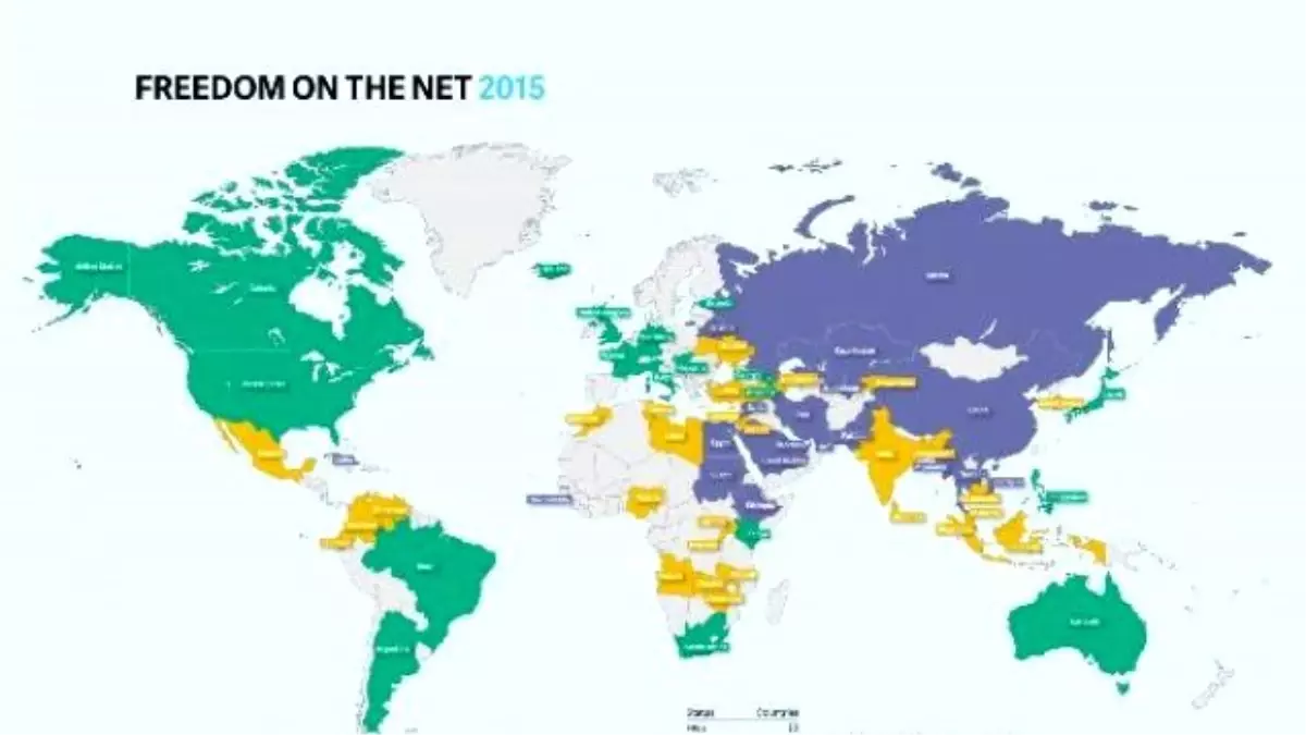 Freedom House: Türkiye\'de İnternet \'Kısmen Özgür\'