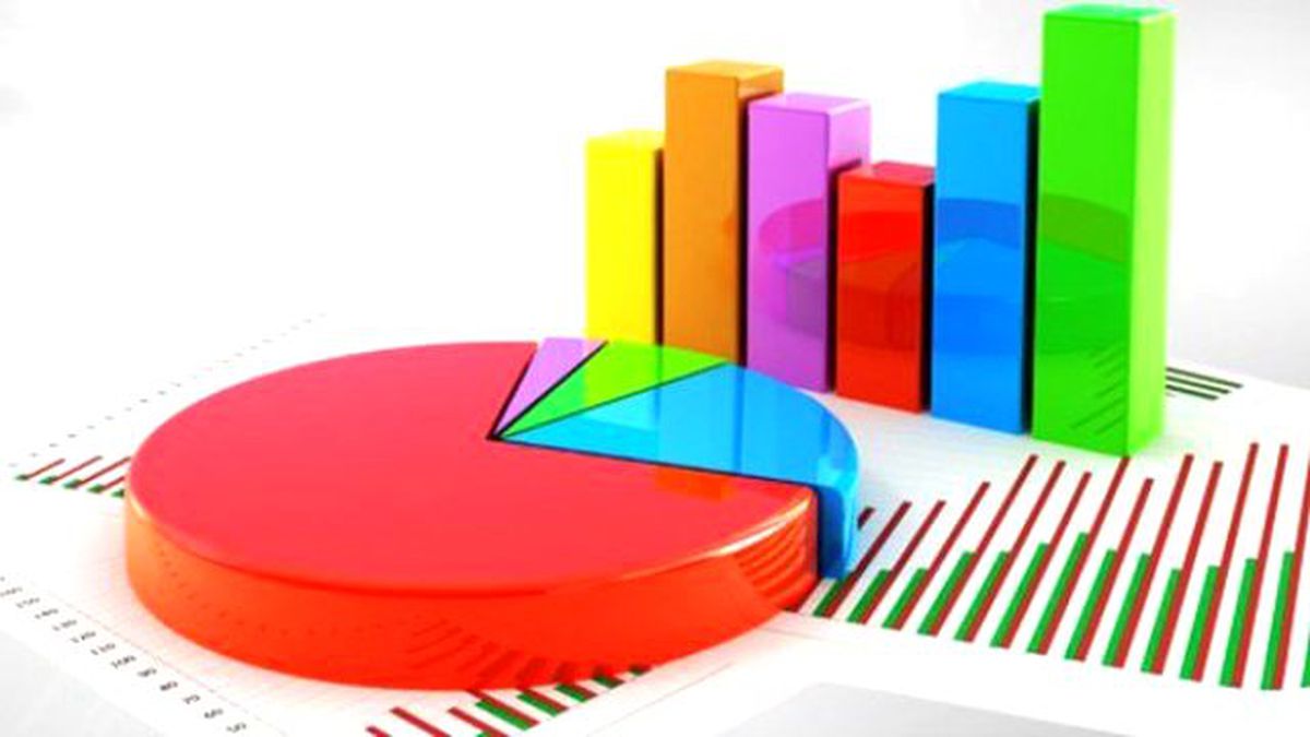 Adana seçim sonuçları,1 Kasım 2015 (YSK Adana İlçe sonuçları)