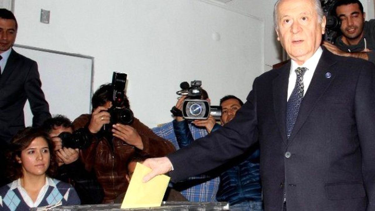 MHP Genel Başkanı Bahçeli Oyunu Kullandı