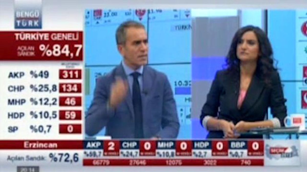 MHP'nin Kanalında Seçim Yorumu: Olmaz, Olamaz