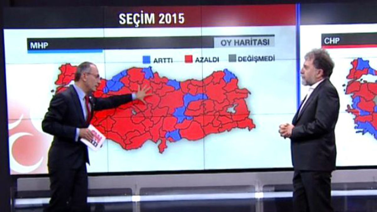 MHP Türkiye Genelinde Oy Kaybetti, İç Anadolu'da Çakıldı