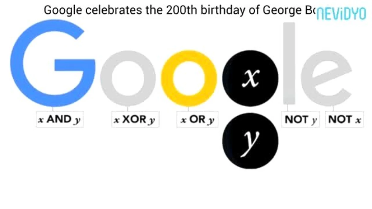 George Boole Doodle Oldu! George Boole Kimdir?