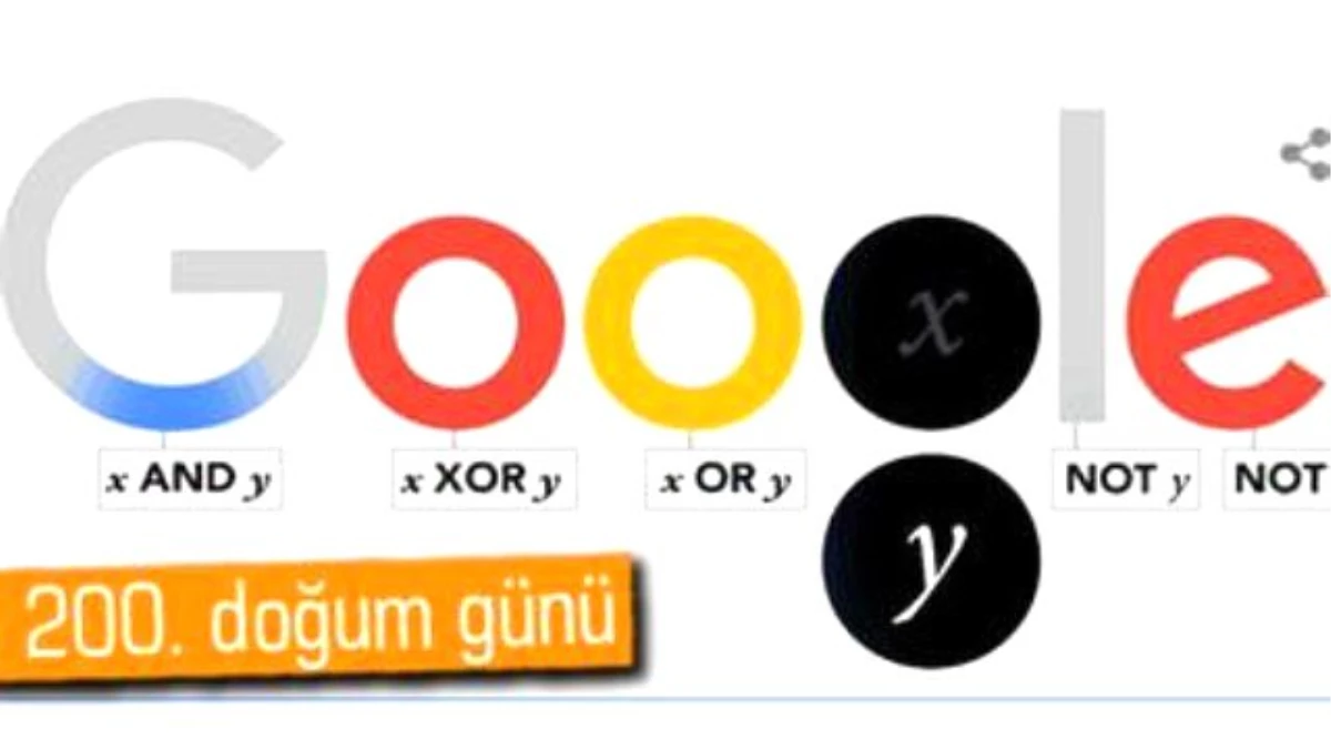 Google\'ın Doodle Yaptığı George Boole Kimdir?