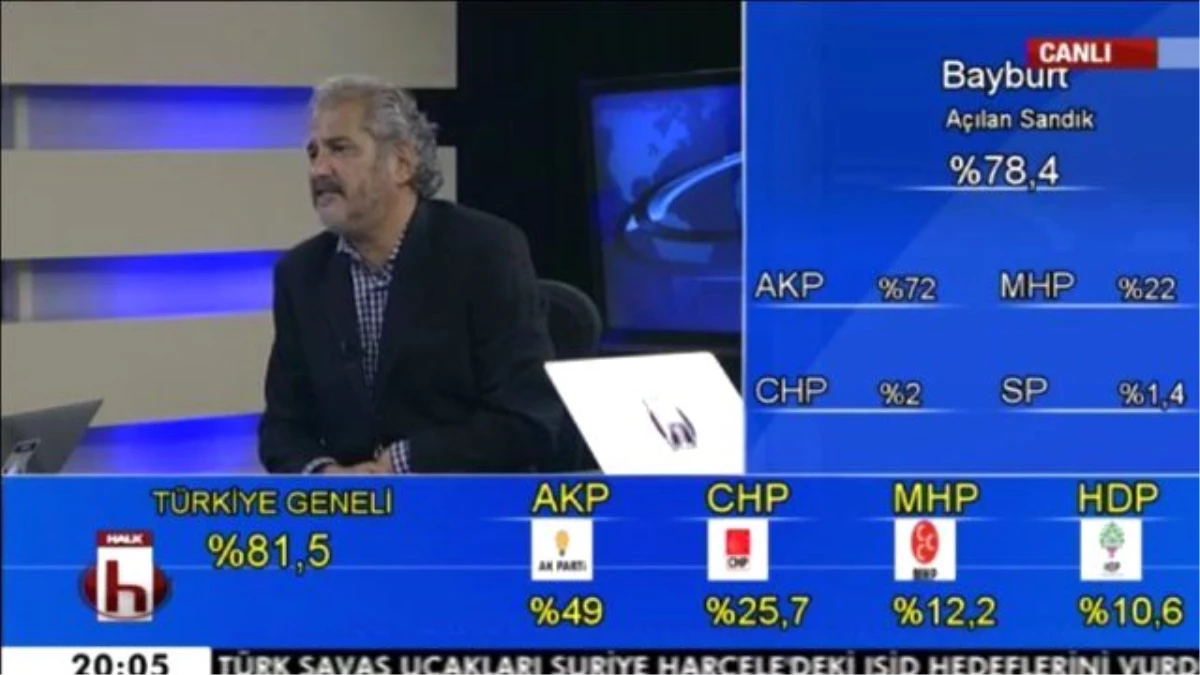 Halk TV\'de Moraller Bozuldu: Bu Seçim Sonucu PKK\'nın Başarısı!
