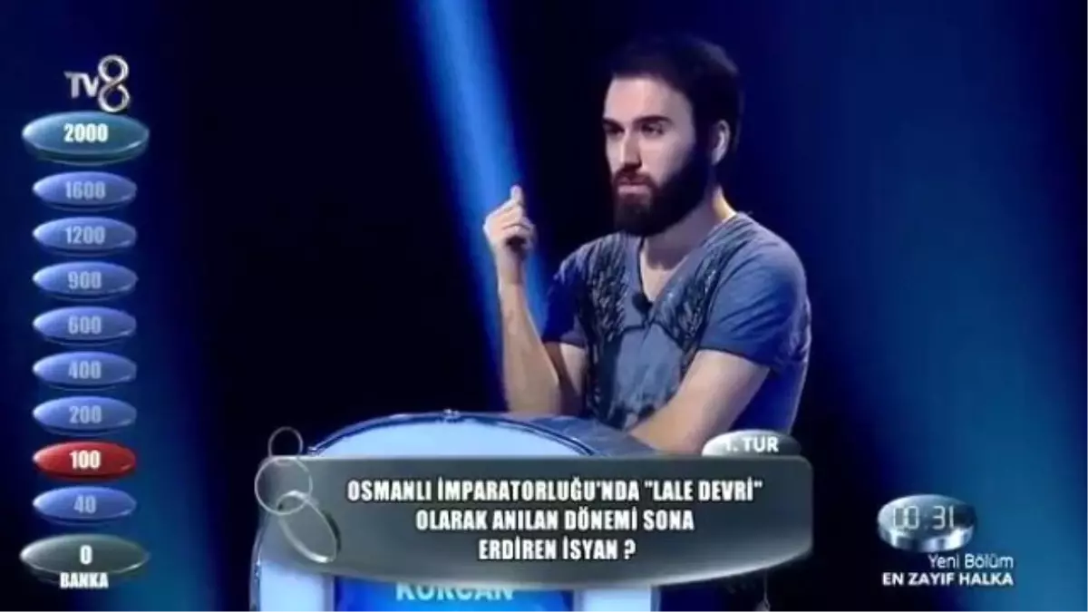 İzdivaç Programını Trolleyen Damat Adayı, Ekşi Sözlük Yazarı Çıktı