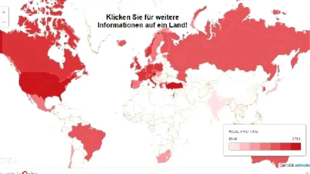 Günlük Kalori Tüketiminde Üçüncüyüz