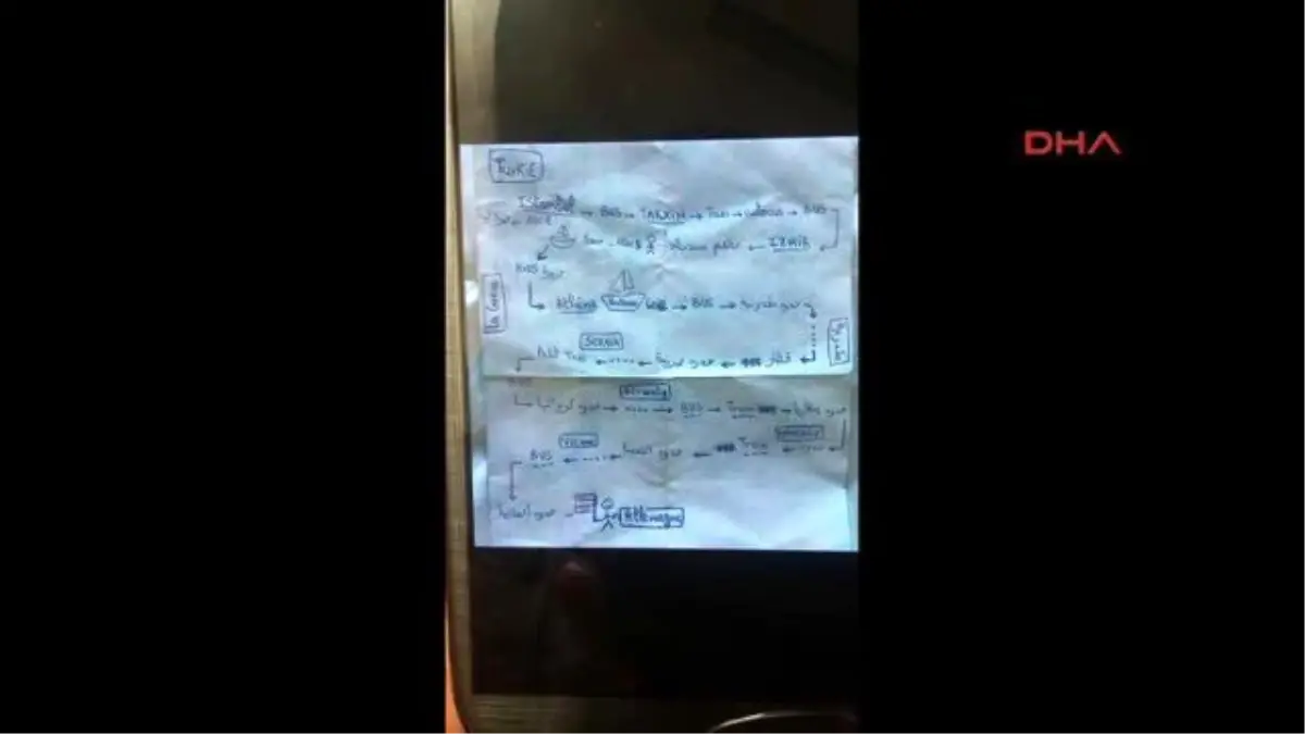 Faslıları Işid Şüphesiyle Gözaltına Aldıran Kroki...