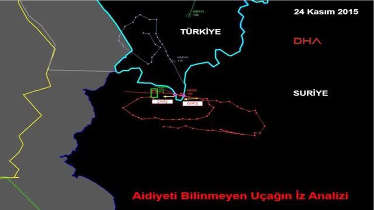 Düşürülen Uçağın İz Analizi