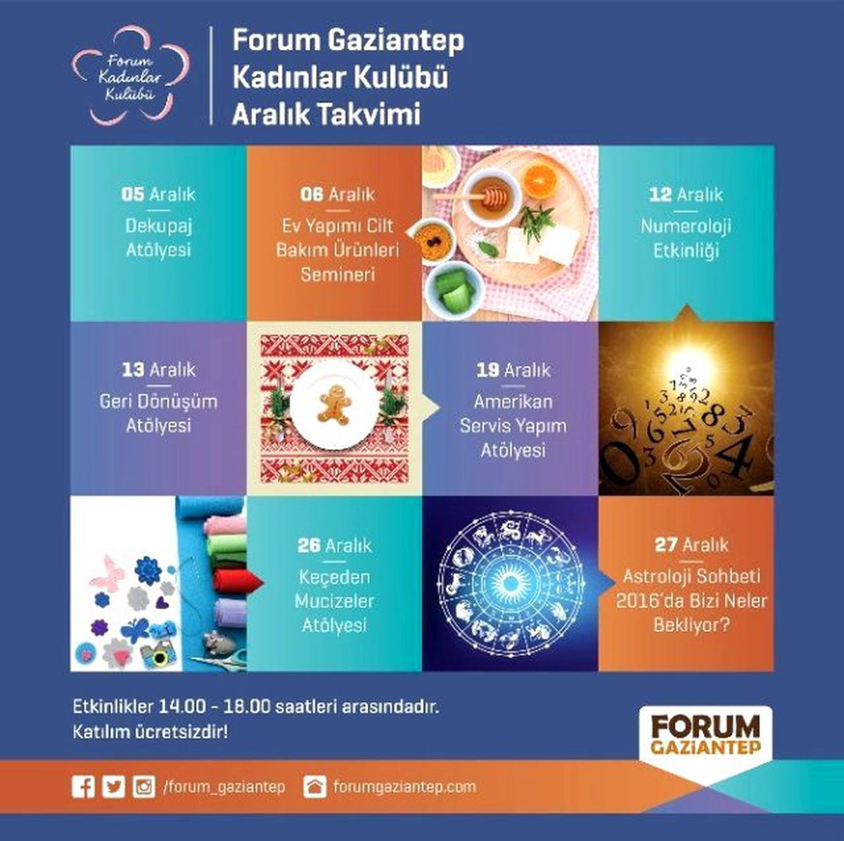 Kadınlar Aralık Ayında da Forum Gaziantep\'te Buluşacak