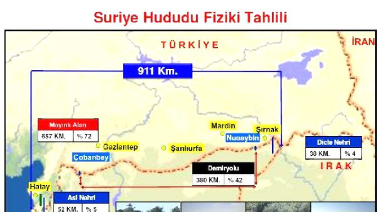 TSK, Bilançoyu Açıkladı: Türkiye Sınırı Nasıl Korunuyor