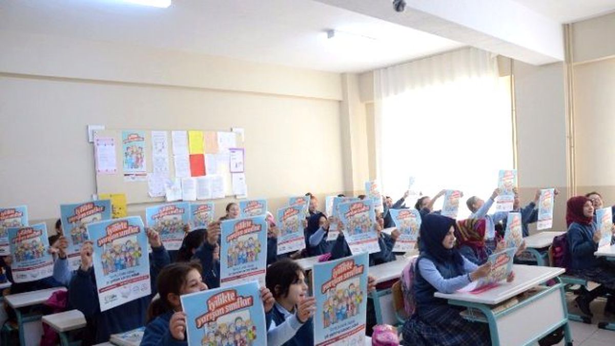 En Anlamlı Destek
