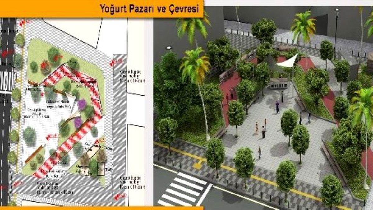 Mersin\'de \'Kentsel Tasarım Projesi\' Başladı
