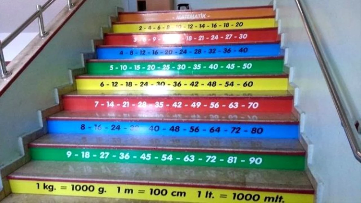 Bu Okulda Merdivenler Bilgi Dolu