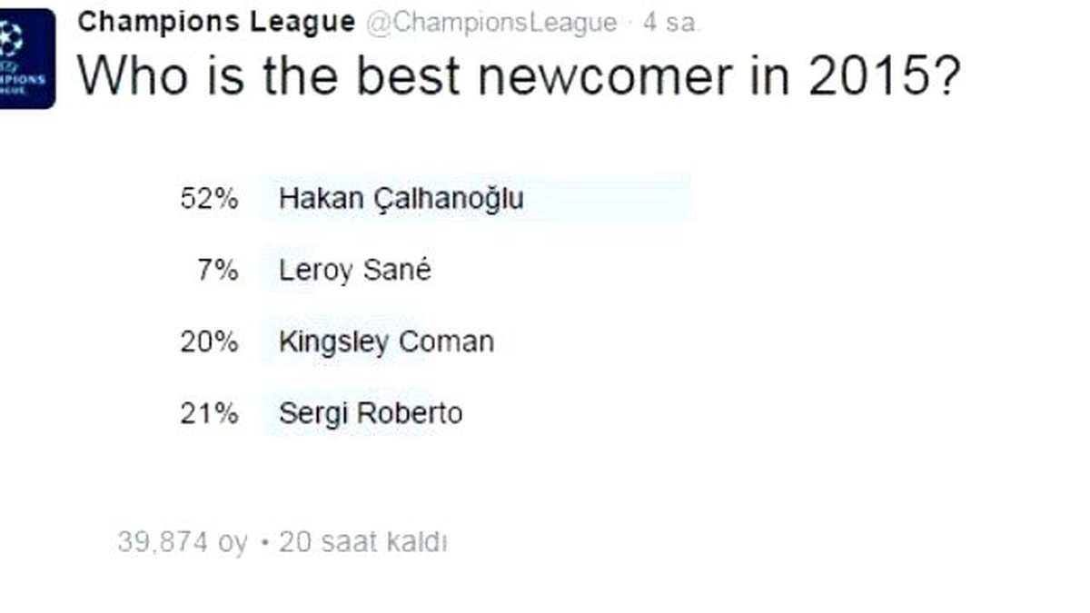 Milli Yıldız, Yılın En İyi Çıkış Yapan Futbolcusu Adayları Arasında