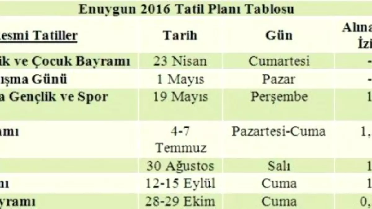 2016 Tatilleri Çalışanların Yüzünü Güldürecek