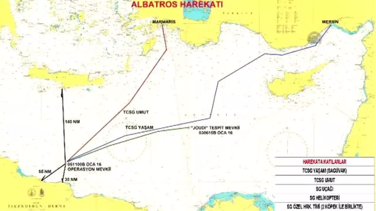 Libya Açıklarındaki Uyuşturucu Operasyonu