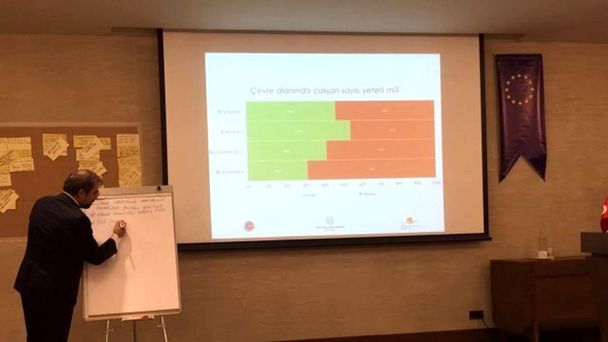 Başkan Savaş, Bölgesel Belediye Başkanları Çalıştayı\'na Katıldı