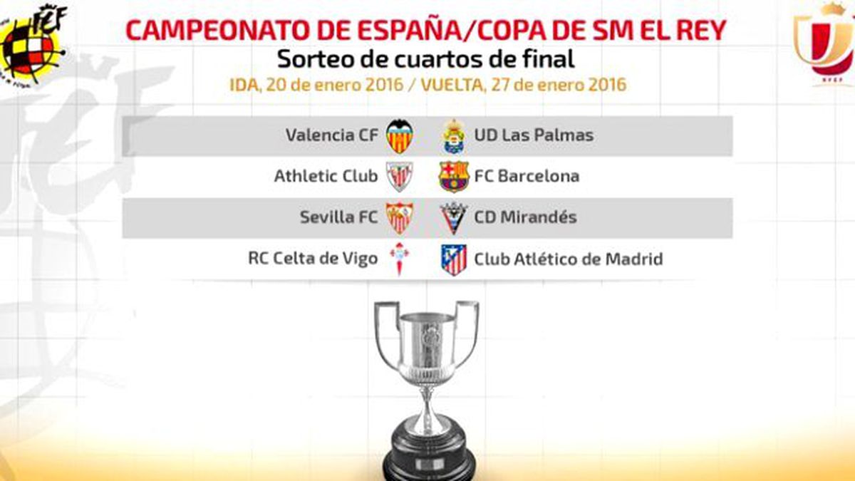 Barça, Bilbao ile Eşleşti!