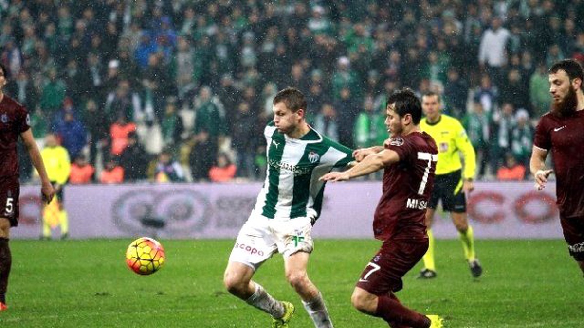 Spor Toto Süper Lig