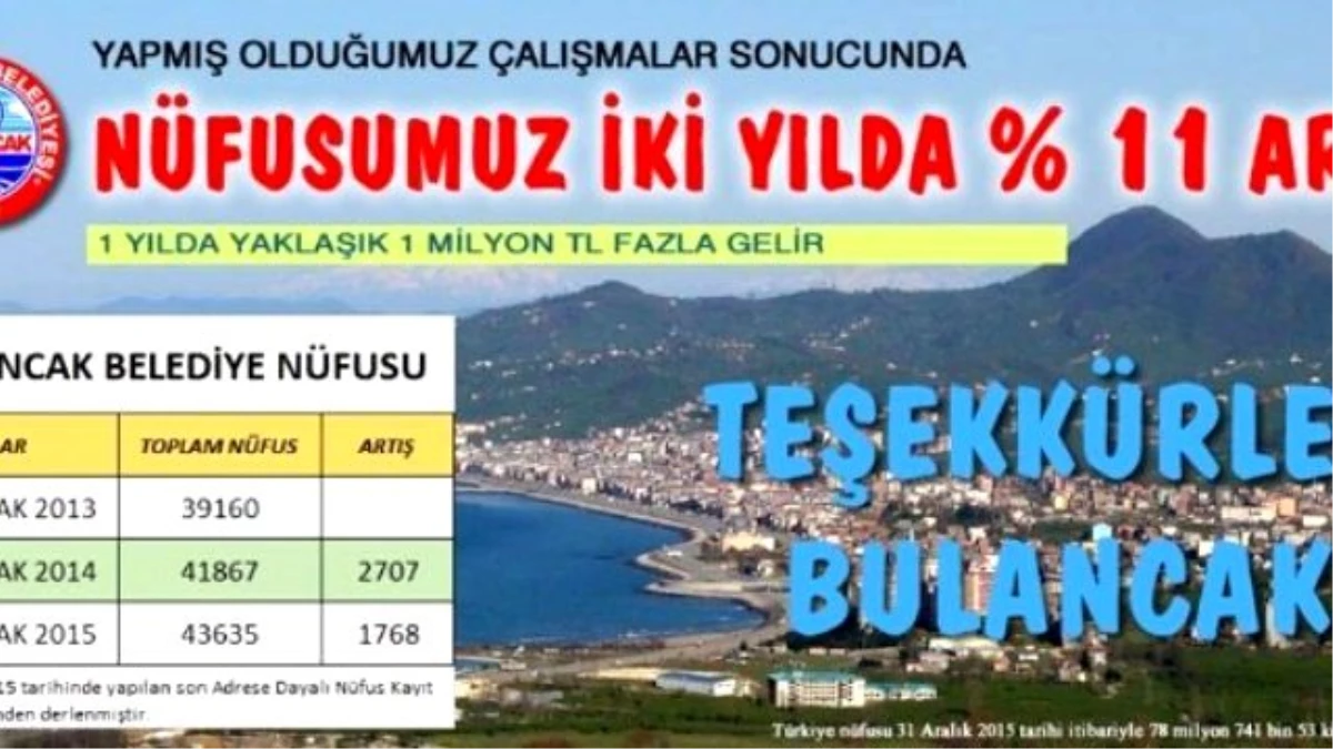 Bulancak Nüfus Artışı ile Dikkat Çekiyor