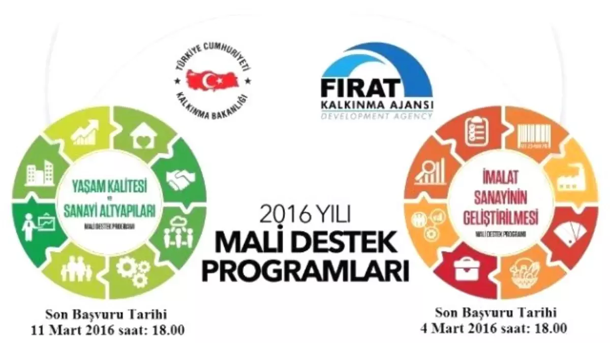 Ajans Destekleri İçin Son Haftalar