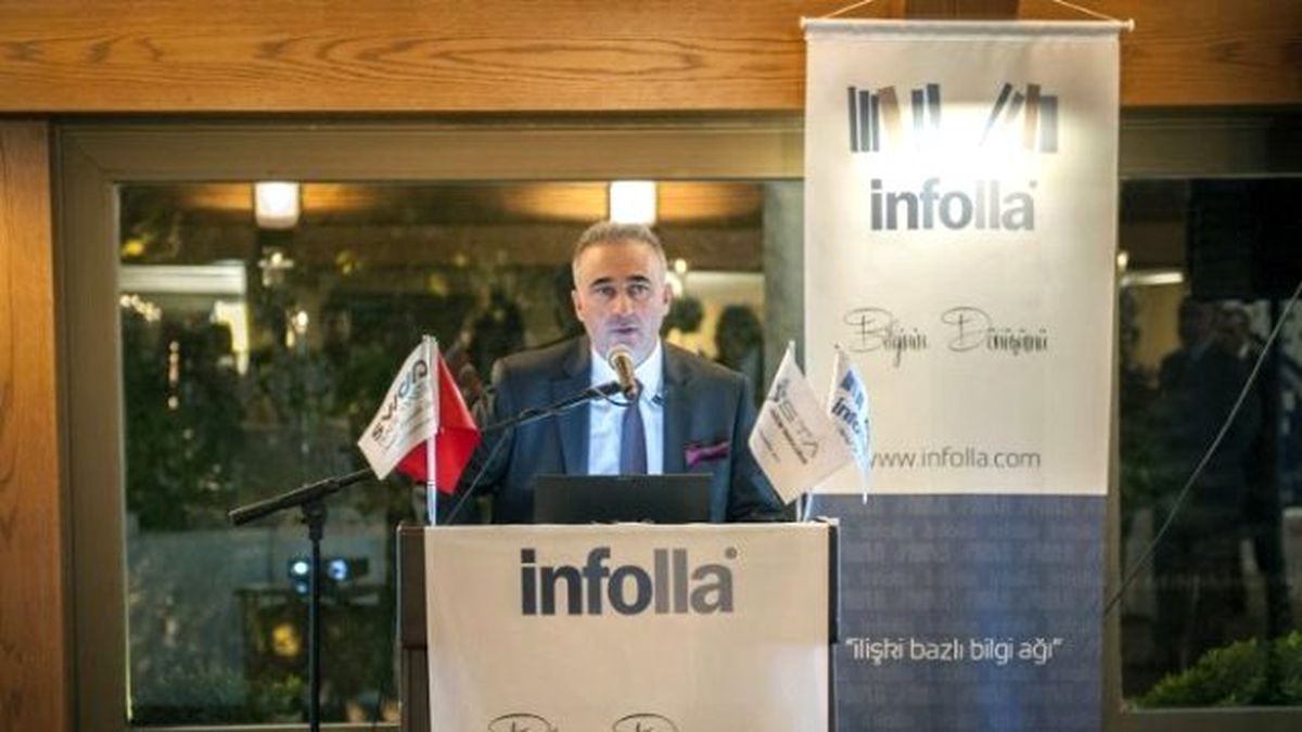 Teoman Pasinlioğlu: "İnternetin Yeni Fenomeni: İnfolla Okumak"