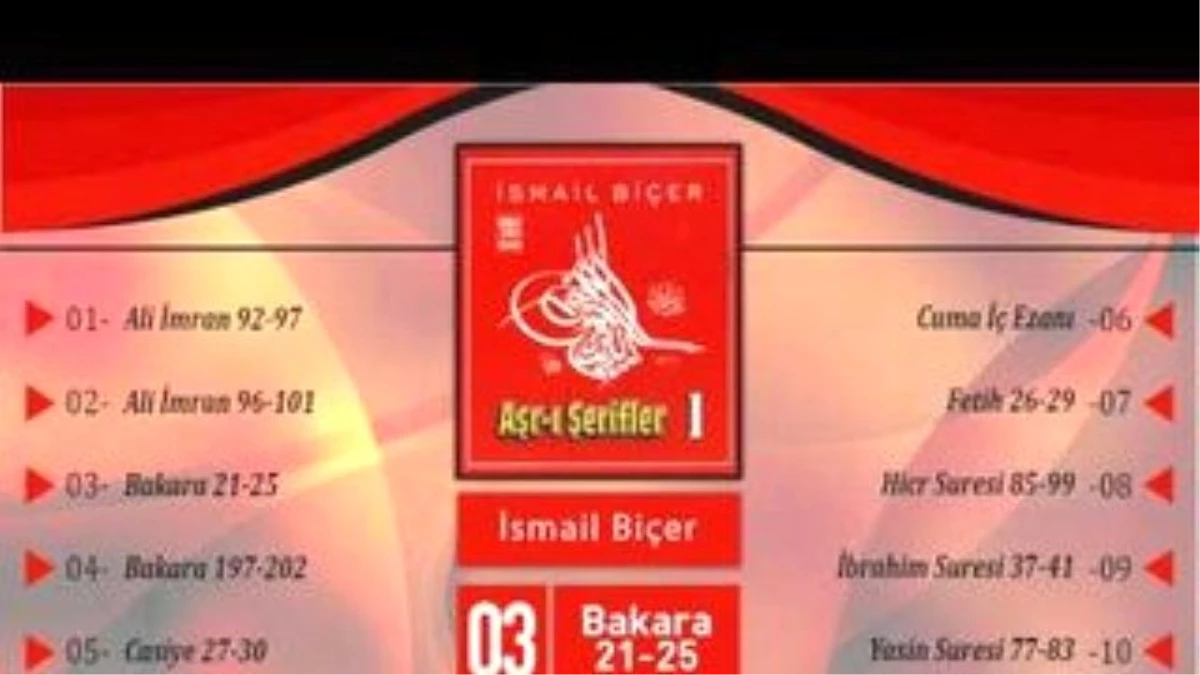 İsmail Biçer - Bakara 21-25