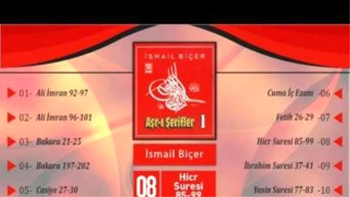 İsmail Biçer - Hicr Suresi 85-99