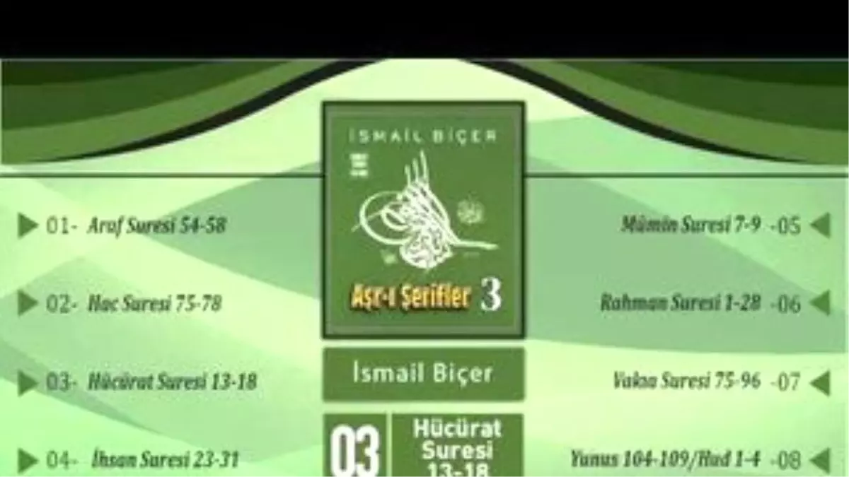 İsmail Biçer - Hücürat Suresi 13-18