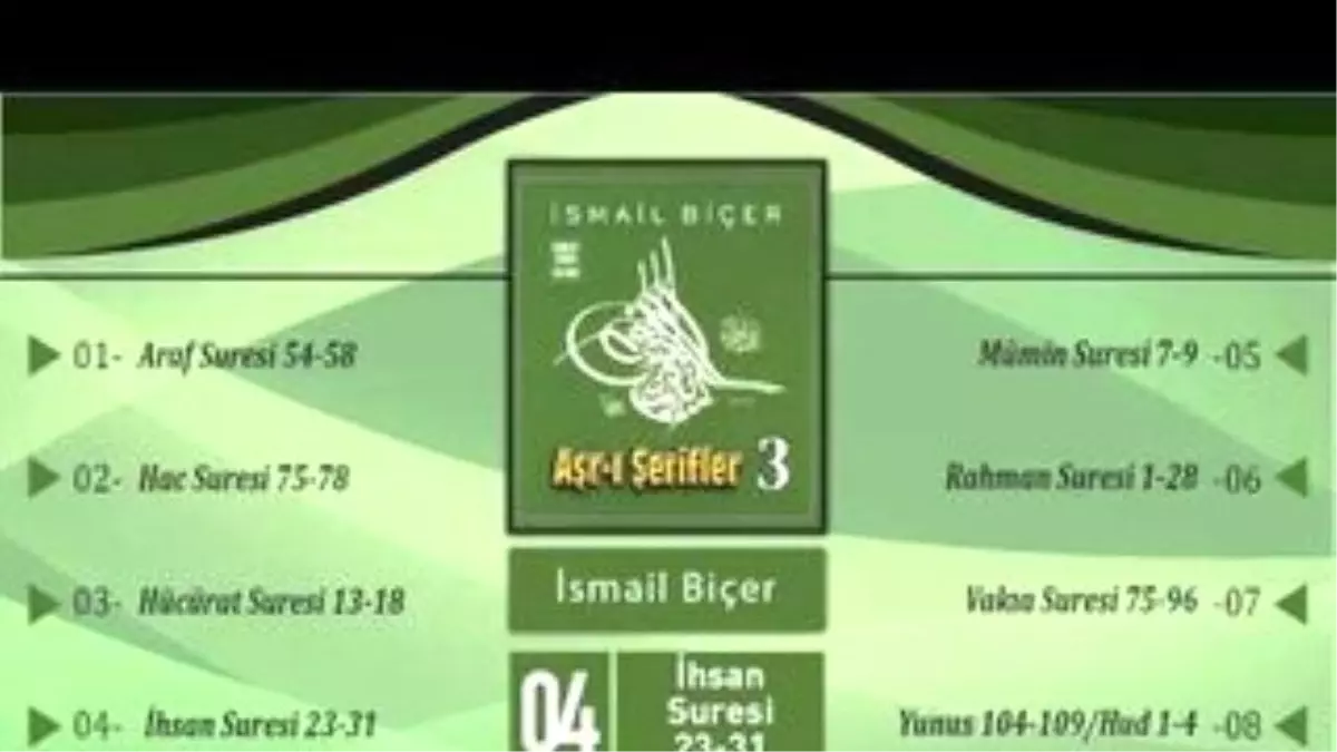 İsmail Biçer - İhsan Suresi 23-31