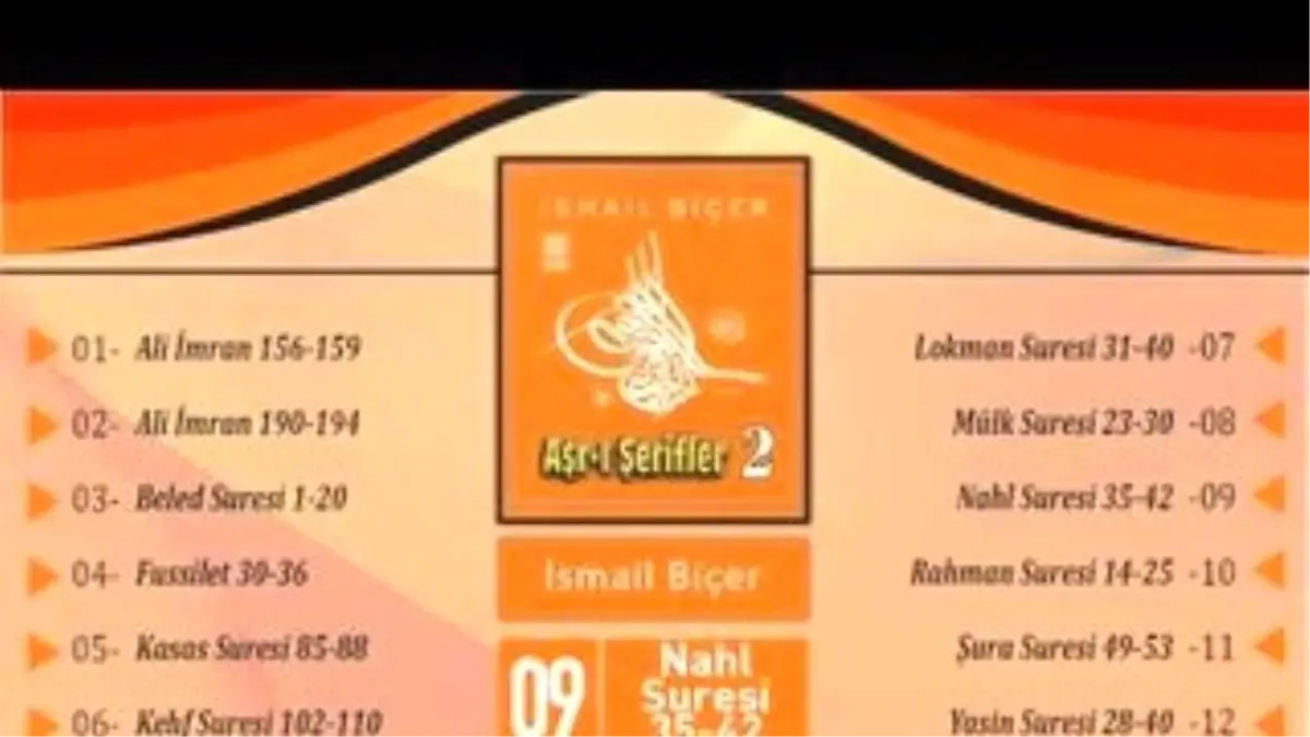 İsmail Biçer - Nahl Suresi 35-42