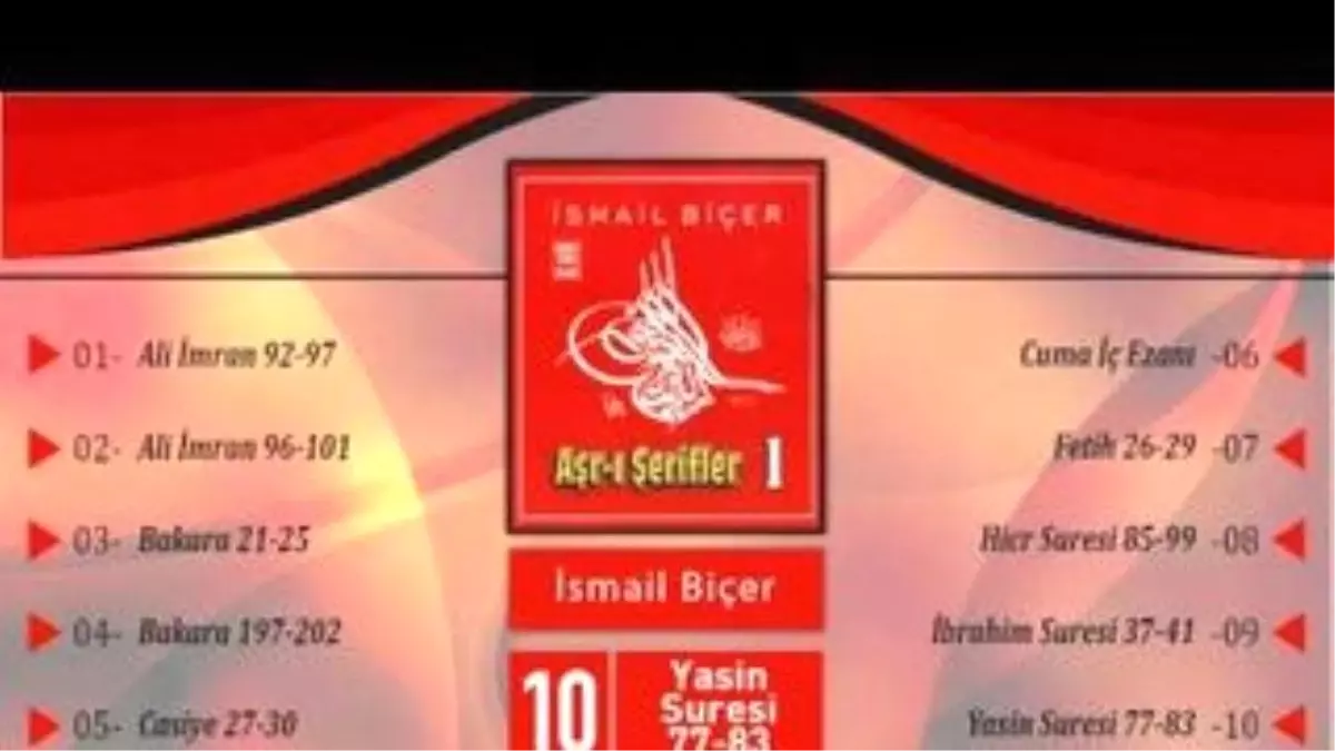 İsmail Biçer - Yasin Suresi 77-83