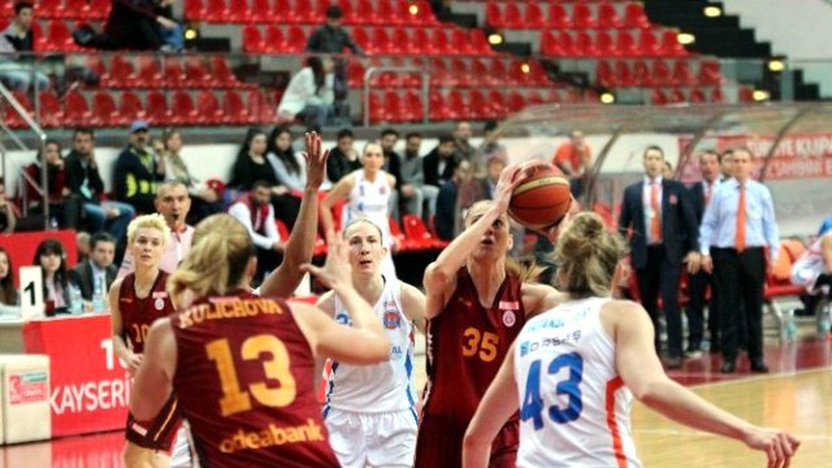 Bilyoner.com Kadınlar Basketbol Türkiye Kupası