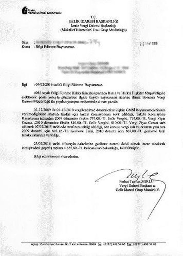 Kira Giderim Kira Gelirimden Fazla Dedi 4 Bin 700 Tl Ceza Yedi Son Dakika Ekonomi