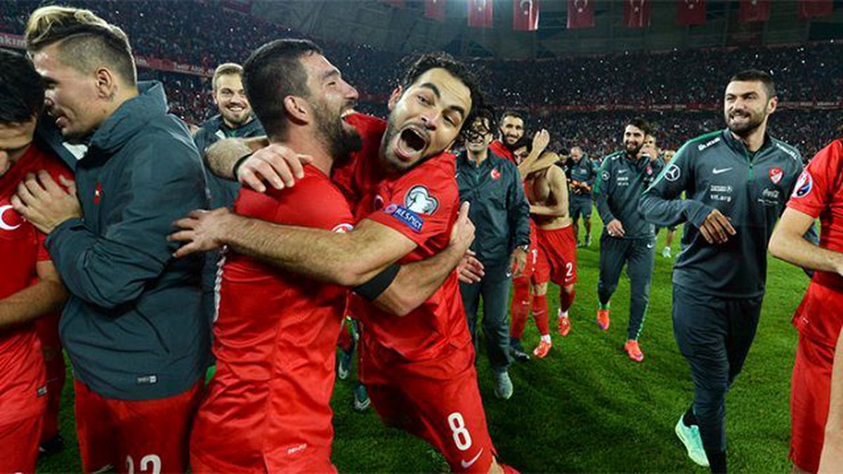 Türkiye, Dünya Sıralamasında Yerini Korudu