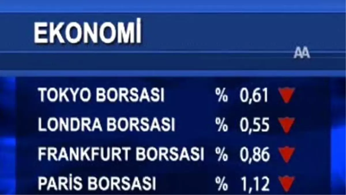 Avrupa Borsaları Düşüşle Açıldı