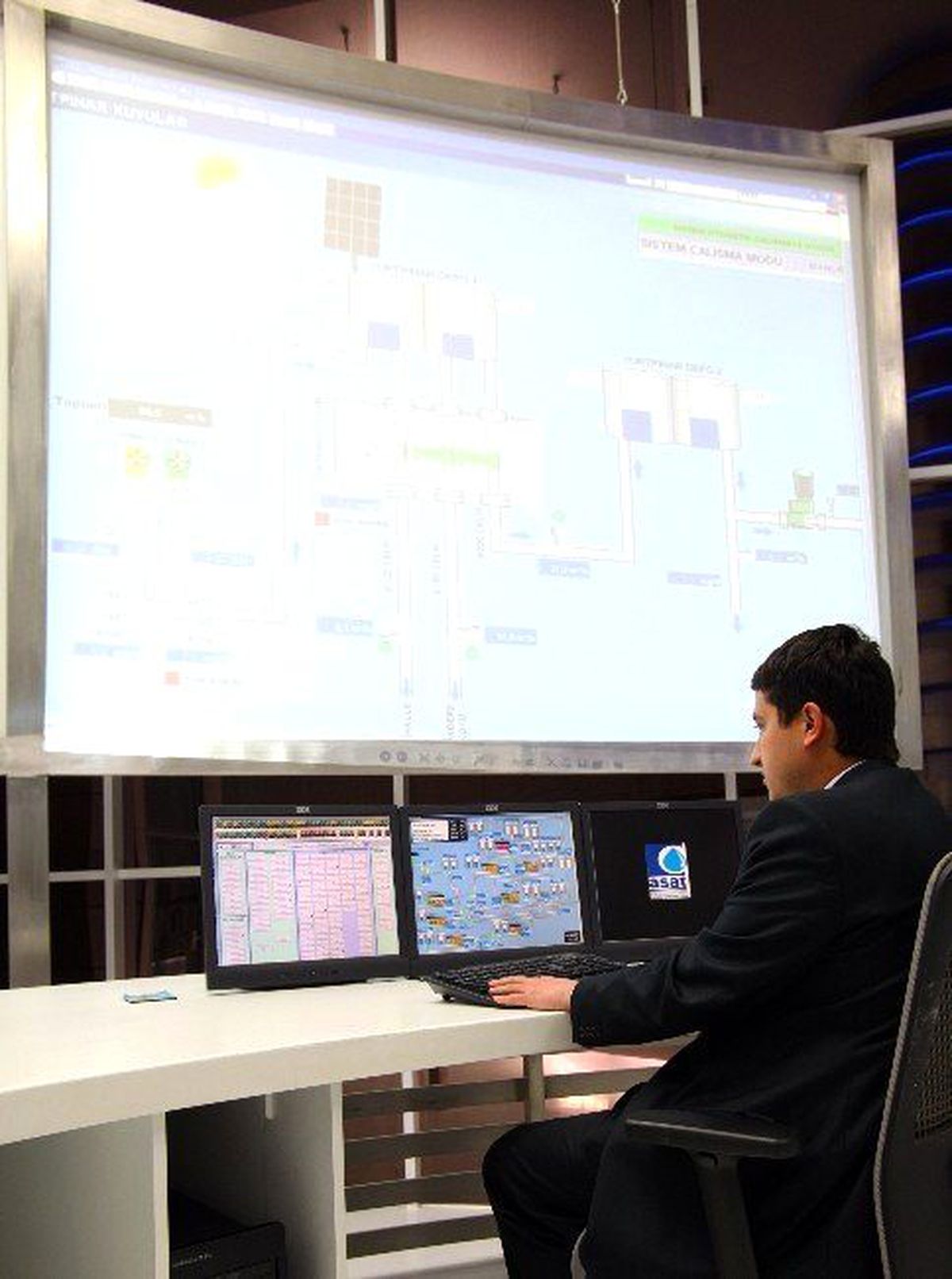 Asat, Scada Sistemi ile Su Kaçaklarına Son Veriyor