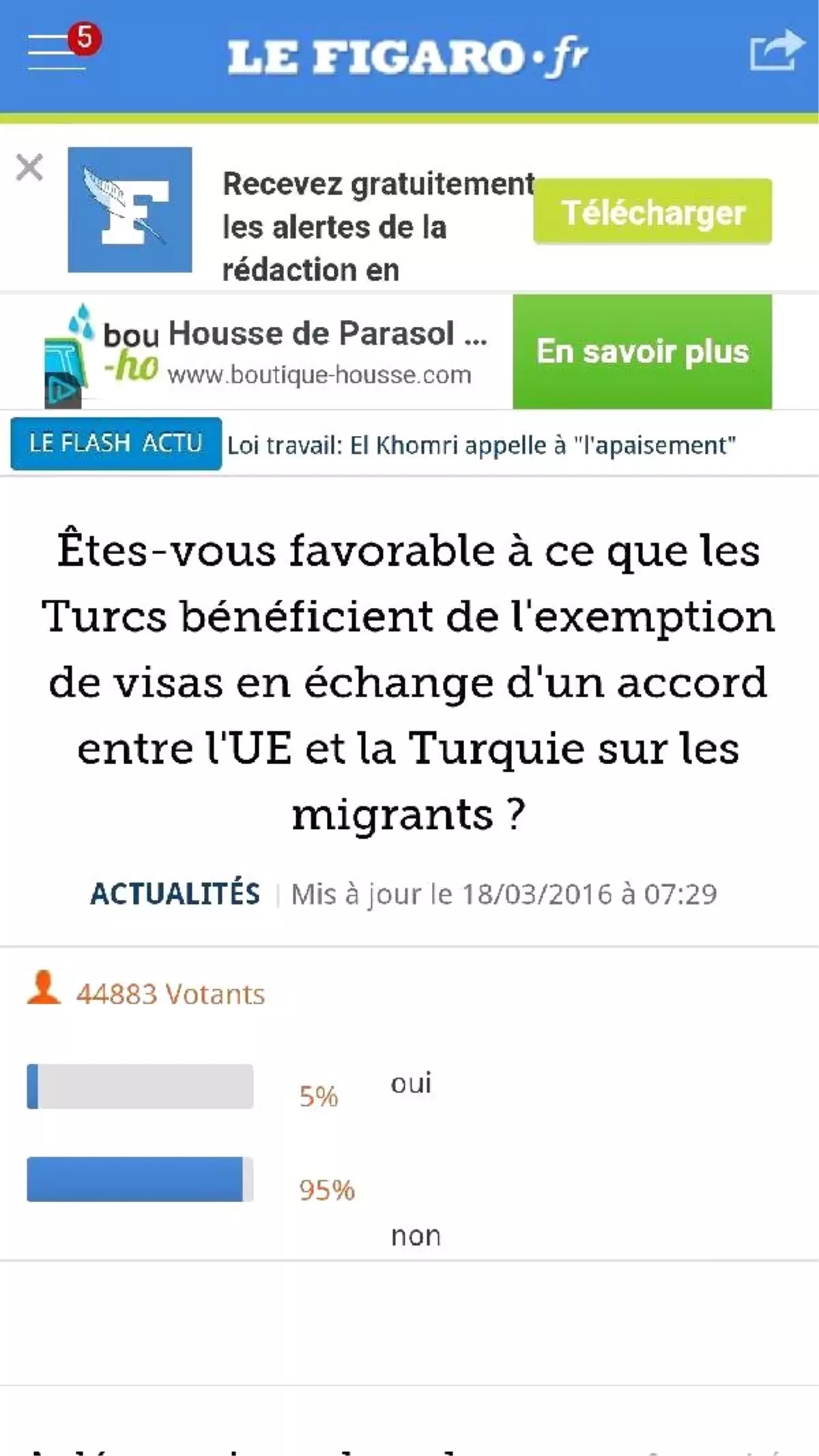 Türklere Vizesiz Avrupa' Sorusuna Fransızlar 'Hayır' Dedi
