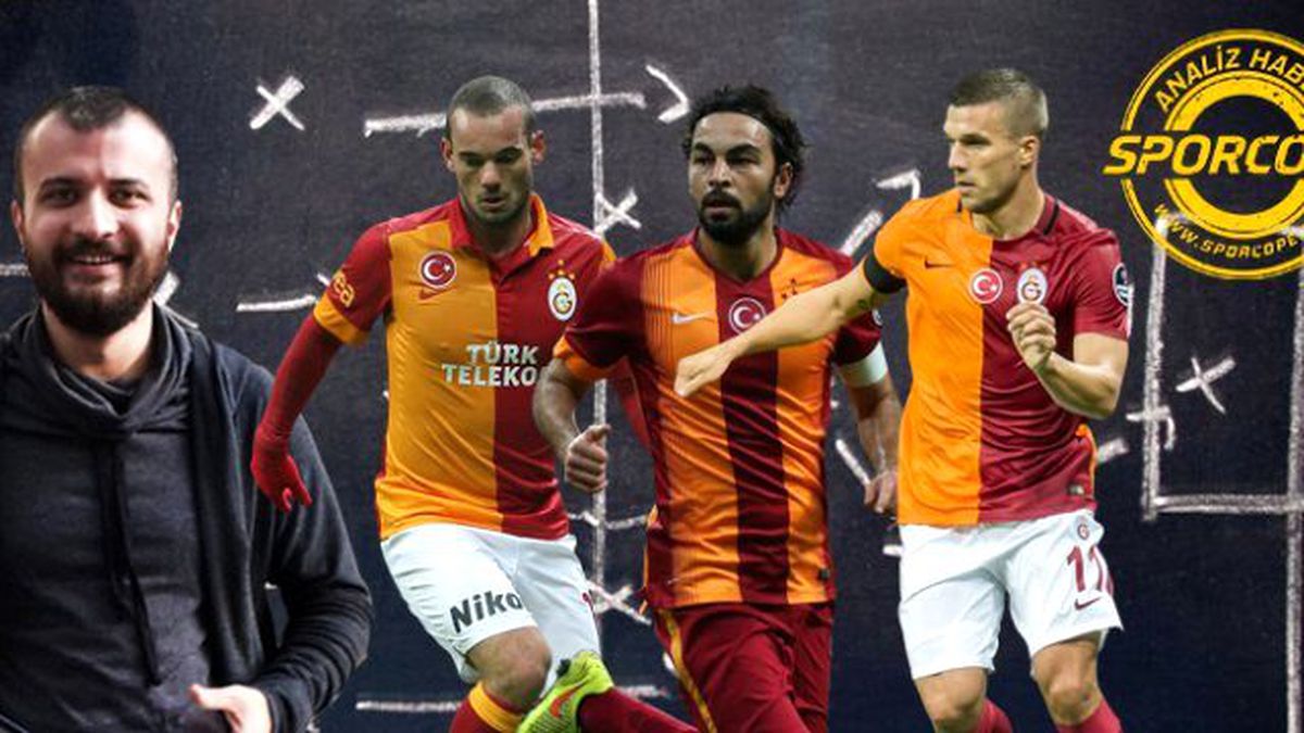 Derbi Öncesi Galatasaray Analizi