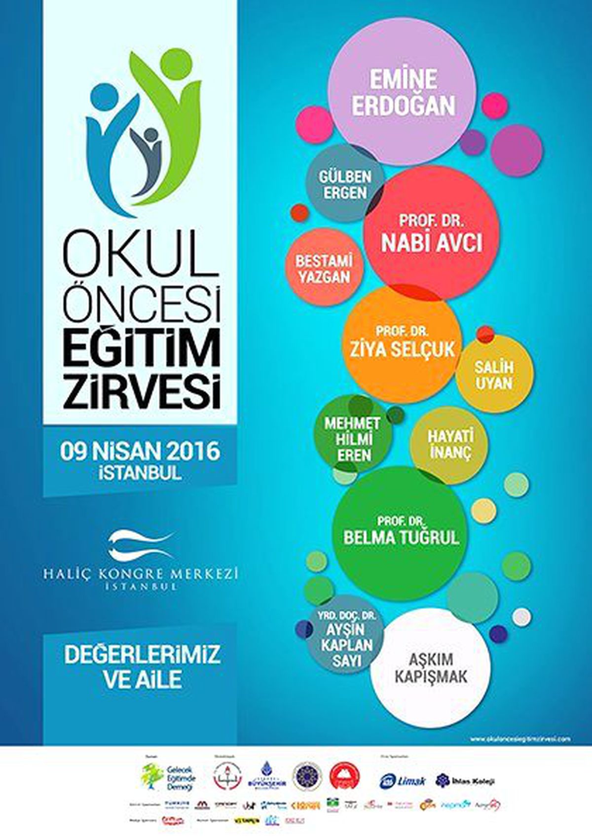 Okul Öncesi Eğitim Zirvesi